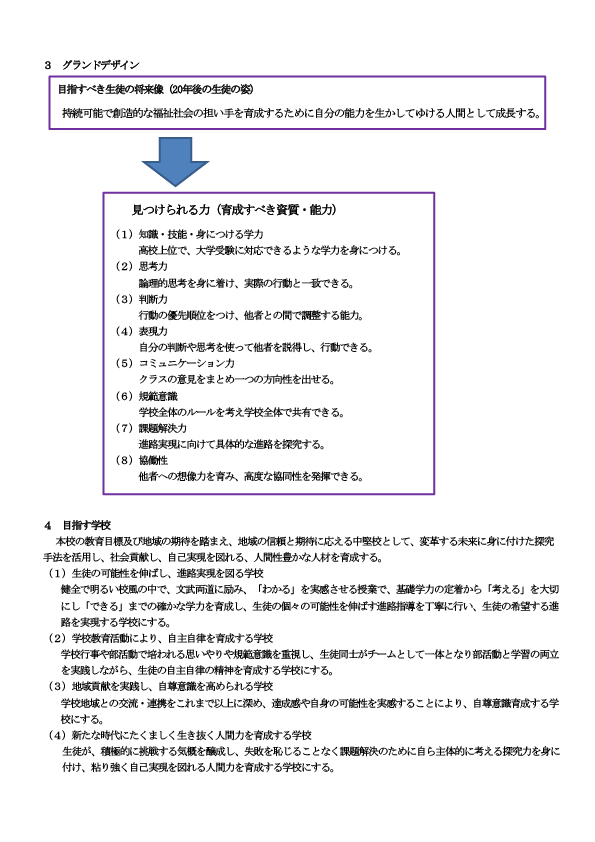 ２０２３学校経営報告 (2)